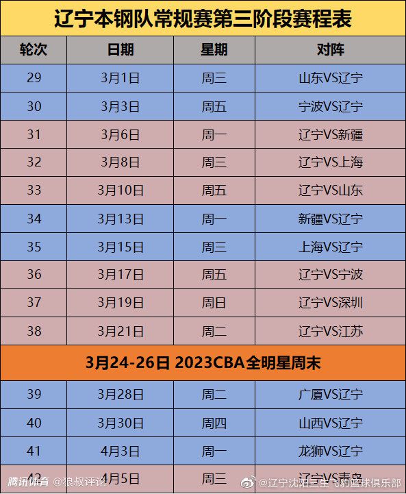 据米兰新闻网报道，佳夫伤势不轻，赛后只能拄拐离开圣西罗球场。